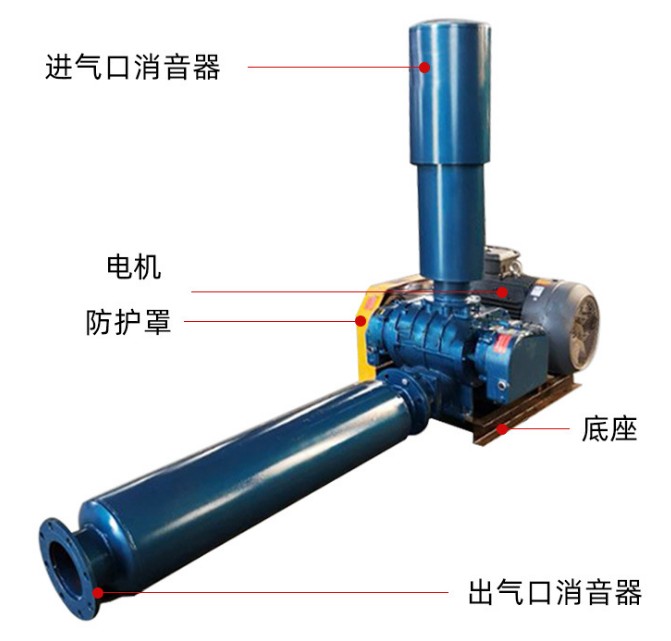 微孔曝氣鼓風機